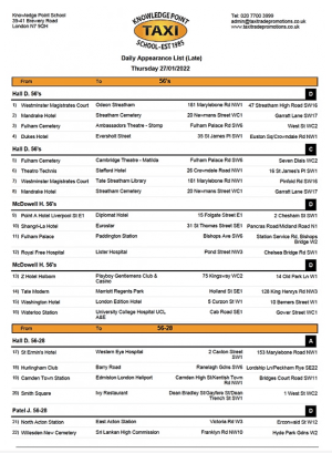 Knowledge of London - Point sheet